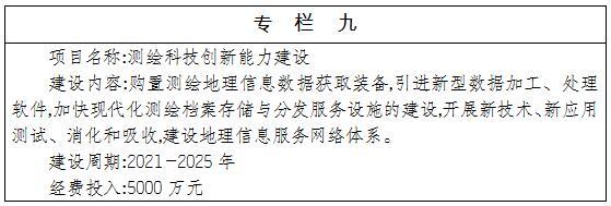 内蒙古自治区人民政府办公厅关于印发自治区“十四五”基础测绘规划的通知
