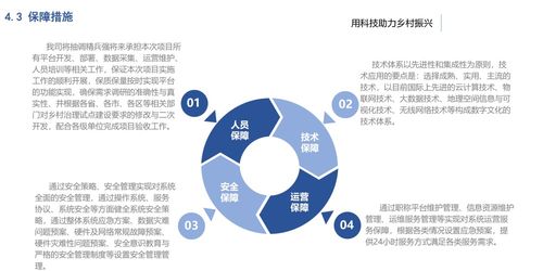 数字乡村治理体系信息化建设方案 附pdf下载